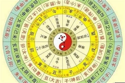 八字属性|生辰八字查询，生辰八字五行查询，五行属性查询